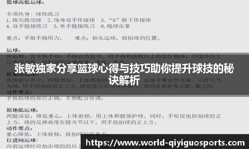张敏独家分享篮球心得与技巧助你提升球技的秘诀解析