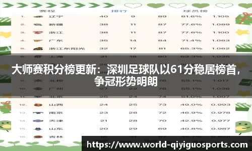 奇异果体育首页